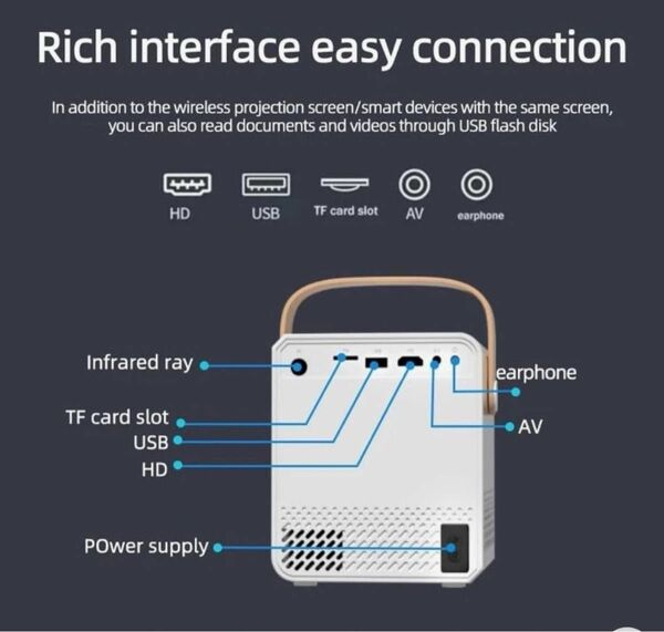 5gwifi対応ポータブルプロジェクター 最大投影画面:4m 壁掛け取り付け可能 スマートホン接続可能　未使用、未開封