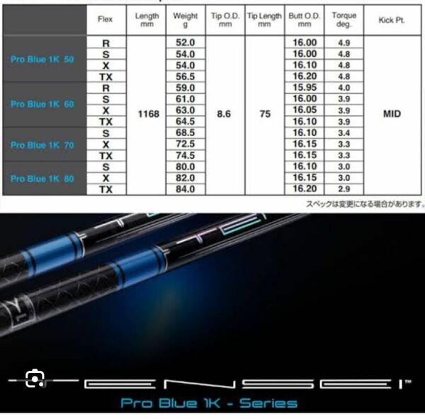 テーラーメイド　シャフト　テンセイプロブルー1K TENSEI テンセイ　ブルー　スリーブ付き　フレックスS