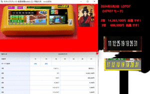 [的中LOTOチェッカー戦国激闘battleレビュー明智光秀] 予想ソフト2024年5月3日 LOTO ロト7 2等 14,263,100円 当選 です！