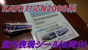 N2000系 KATO用 室内表現シール　8両分