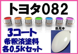 ◇ トヨタ082　塗料　ライムホワイトパールクリスタルシャイン　希釈済　カラーナンバー　カラーコード　082
