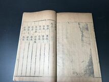 4-0130-5「三輔黄図6巻 水経総論 」 1冊揃 明版 中国唐本和本和書漢籍古書古典籍書道拓本拓片印譜碑帖法帖書法_画像7