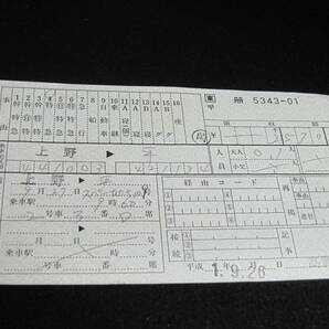 古い切符 補充券 二枚 昭和59年、竜田駅 平成元年、高麗川駅 経年劣化ありの画像2