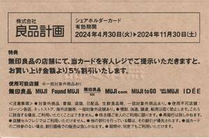 【即決】良品計画 株主優待 シェアホルダーカード 無印良品 5% 割引 (有効期限2024.11.30) 