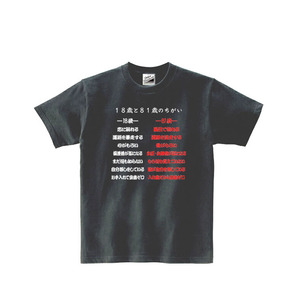 【パロディ黒M】5oz18と81の違いTシャツ面白いおもしろうけるネタプレゼント送料無料・新品