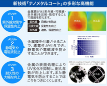 GW超得600円「吸盤＋5個」 新型 ランディ R90C型 カーテン プライバシー サンシェード 車中泊 グッズ フロント_画像6