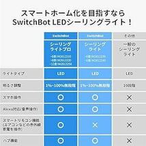 SwitchBot LEDシーリングライト 6畳 Alexa 無段階 調光調色 スイッチボット 天井 照明器具 3500lm リモ_画像2