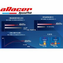 aRacerデュアルイリジウムプラグ[CPR7EA-9/MR7E-9相当]グランドマジェスティ400[5RU9/SH04J]SCR950/BOLT Rスペック[VN04J/VN09J]XVS950A_画像5