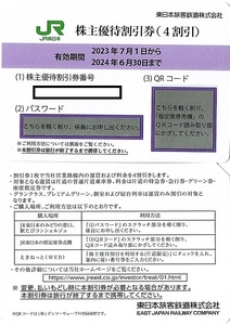 JR東日本　株主優待券　40％割引券　10枚set　2024年6月末迄有効　4割引