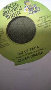 Itals Hit Tune Re-Make Track Dis Ya Time Riddim Big Up Papa Queen Omega from Special Delivery