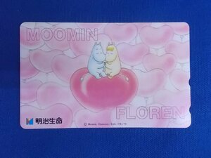 B-192* Moomin * телефонная карточка 