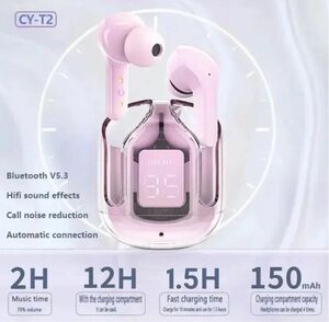 Xiaomi Bluetooth ヘッドセット　イヤホン　ヘッドフォン