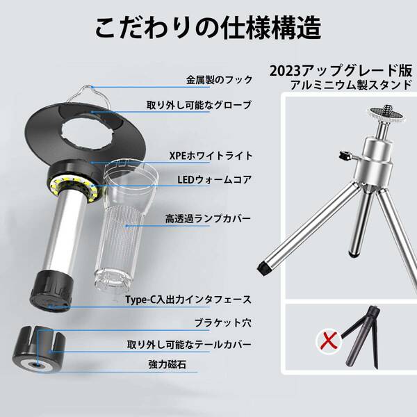 おすすめ ☆キャンプ ランタン・小型暖色懐中電灯・4つ点灯モード 2個 耐久性抜