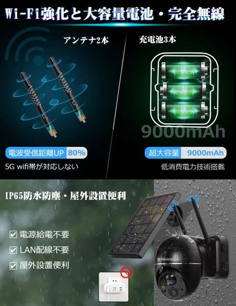 　360°全方位 半永久録画 太陽光防犯カメラ