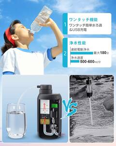 ☆携帯浄水器 アウトドア サバイバル浄水器 登山 　災害　黒