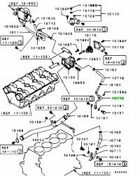 新品 純正 三菱 パイプ ターボチャージャ ウォータ フィード ランサー エボリューション 5 6 CP9A MITSUBISHI LANCER EVO PIPE WATER FEED