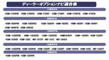 ピカイチ HTV-USB02　ギャザズナビ専用　USB接続コード_画像5