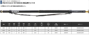 新品！タモ★宇崎日新　PROSTAGE NUMBER 磯玉網セットⅡ　5005　定価19,800円 半額～