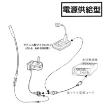 D-88C アドニス マイク変換コード 8P アルインコ用_画像3