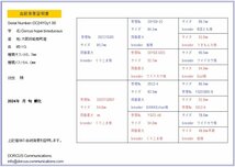 能勢YGオオクワガタ　幼虫５頭！（85.7×54.0）№１_画像2