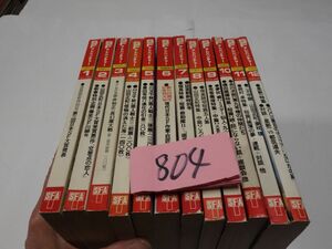 ８０４『ＳＦアドベンチャー１９８３年１２冊』揃い　平井和正・星新一・山田正紀