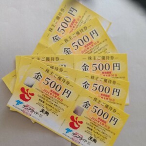 テンアライド　 天狗 　テング酒場　5000円分