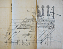 建築諸祭儀・全　平部直編　図版多　発行所発行年不記載　戦前_画像8