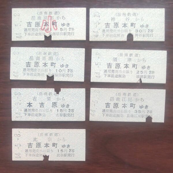 岳南鉄道、乗車券、7枚