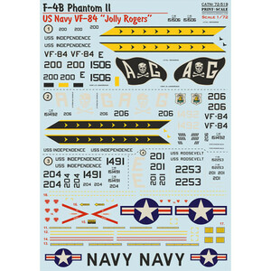 プリントスケール 1/72 72-519 ファントムII F-4 B. アメリカ海軍 VF-84 ジョリー・ロジャース 