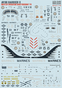 プリントスケール 72-463 1/72 AV-8B ハリアー. イラクの自由作戦 I-VI