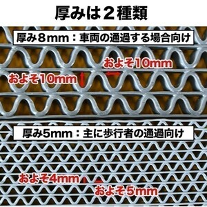 未使用新品 送料無料 エムエムPVCシート 厚さ8mm×450mm×790mm（2枚セット） 灰色 ゴムシート.com 1点限り 売切れ次第終了*2402-0802pvc