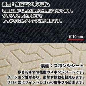 未使用新品 送料無料 合成ゴム＋スポンジ（両面エンボス） 厚さ5mm×510mm×910mm 黒色 1点限り 超特価 売切れ次第終了*2308-0202cx