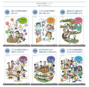 【送料無料】 教育芸術社 小学生の音楽 1～6 [あらゐけいいち先生イラスト] (文科省検定済教科書)