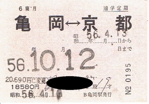 【通学定期乗車券】亀岡⇔京都　昭和56年　国鉄