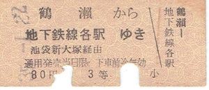 【B型硬券 乗車券】東武鉄道　鶴瀬から地下鉄線各駅ゆき　昭和35年