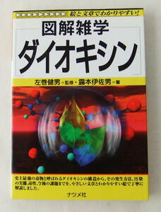 古本「図解雑学　ダイオキシン　左巻健男＝監修・露本伊佐男＝著　ナツメ社」