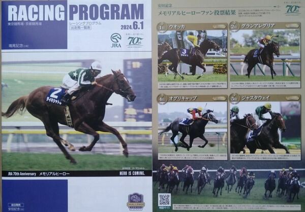2冊　JRA 2024安田記念前日　レーシングプログラム　レープロ。
