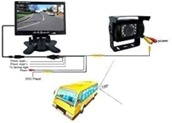 T バックモニター 高輝度7インチモニター+ バックカメラ12V/24V兼用 バックカメラセット+一体型20Mケー