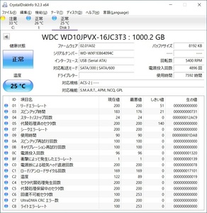 使用時間 7592時間 正常 WDC Blue WD10JPVX 1TB