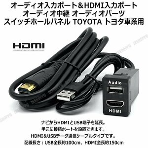 送料0円 USBオーディオ入力ポート ＆ HDMI入力ポート オーディオ 中継 ケーブル 延長 線 スイッチホールパネル TOYOTA 車 トヨタ車系用
