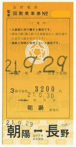 【長野電鉄】2021年6月無人化/朝陽駅発行 常備回数券（朝陽⇔長野）