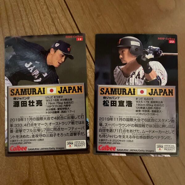 カルビー プロ野球チップス 侍ジャパン
