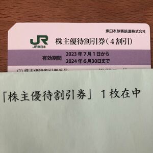 JR East Japan stockholder hospitality discount ticket 1 sheets 