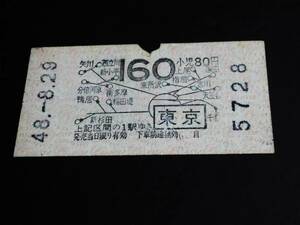 [ талон . машина пассажирский билет ( карта тип )] Tokyo -160 иен S48.8.29