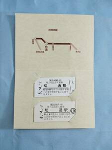 ⑥2・平成8年・名鉄《切通駅有人化記念》入場券