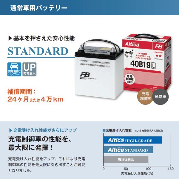 古河バッテリー プレオ HBD-L275B スバル アルティカ スタンダード 標準仕様 AS-40B19L 古河電池 古河バッテリー プレオ HBD-L275B スバル アルティカ スタンダード 標準仕様 AS-40B19L 古河電池