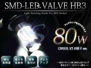 SJ系フォレスター 最新CREE社 XT-E搭載 80w HB3 LEDハイビーム