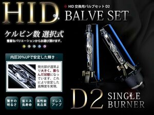 JB5系6系7系8系 ライフ 前期 HID D2R バルブ 【2024モデル】 50000k　ヘッドライト