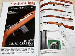 2008年9月号 ハイパワー トンプソン M4 デリンジャー ステン M60 六研 M1 PPK GUN誌 