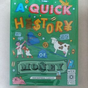 A Quick History of Money: From Bartering to Bitcoin